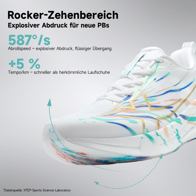 XTEP 2000km 5.0 Nuovi Colori S - Reflective Night Running Shoes recensione e prezzo