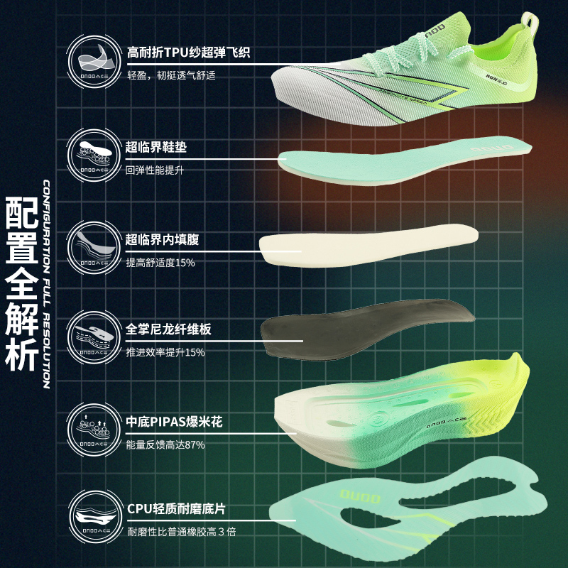 Scarpe sportive da uomo in nyl - Carbon Plate Marathon Racing Shoes recensione e prezzo
